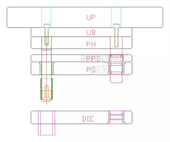 幾種內(nèi)導(dǎo)柱的選用方法-3
