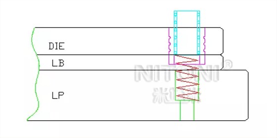幾種內(nèi)導(dǎo)柱的選用方法-5