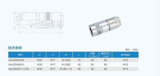 KIIAZM型快速接頭系列技術(shù)參數(shù)