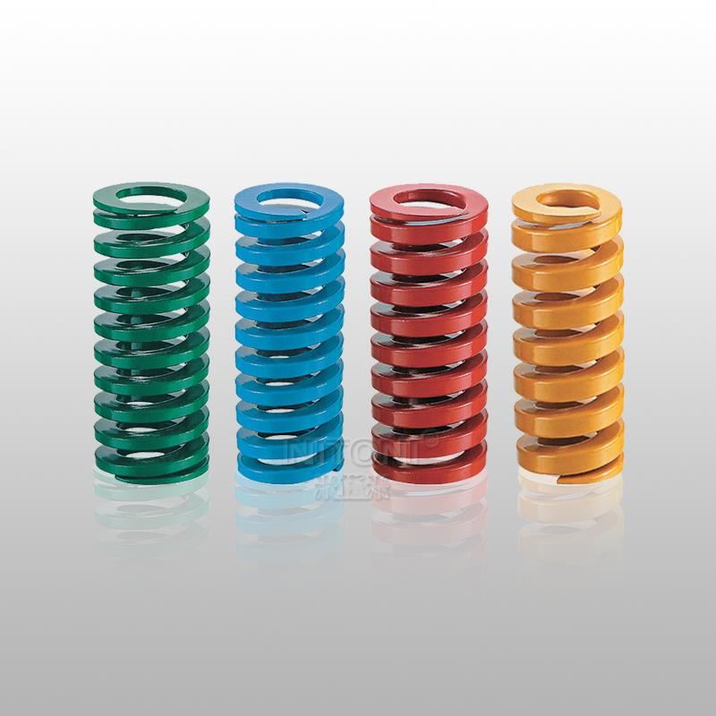 ISO模具彈簧組合圖